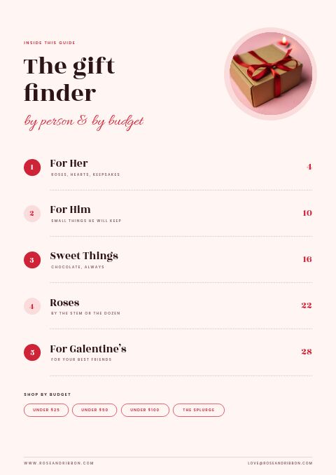 Valentine’s Gift Guide — Contents page