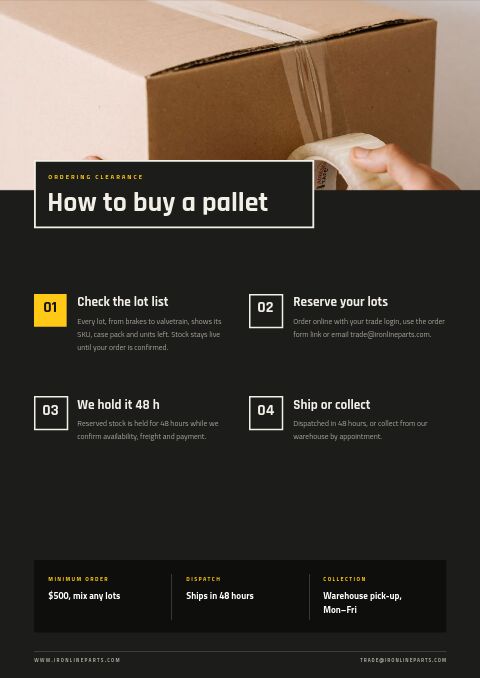 Warehouse Sale — How to Order page