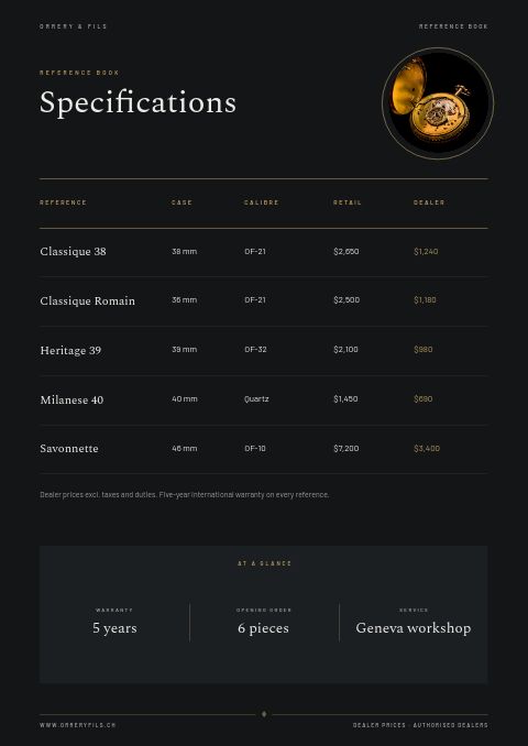 Watches Catalog — Size / Spec Guide page