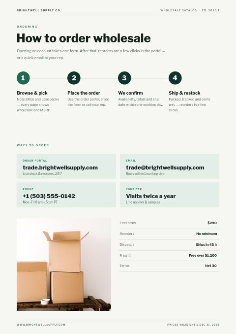 Wholesale Catalog — How to Order page
