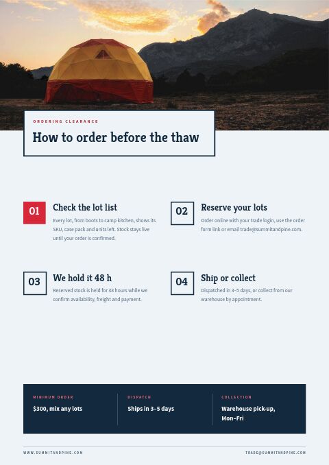 Winter Clearance — How to Order page