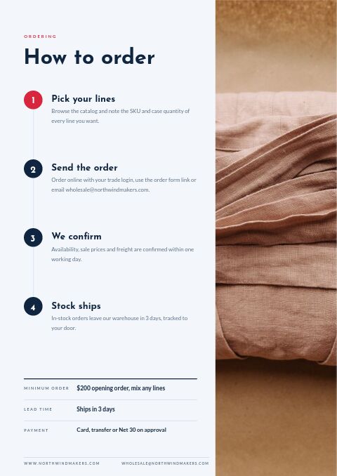 Winter Sale — How to Order page