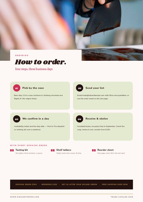 Chocolate & Confectionery — How to Order page