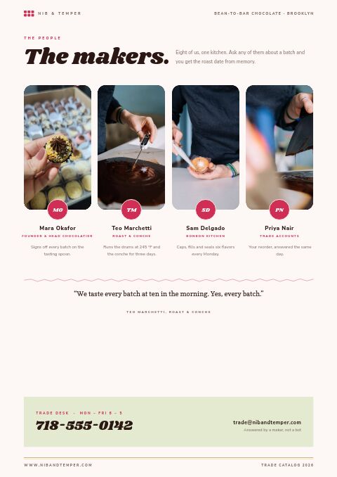 Chocolate & Confectionery — Meet the Team page