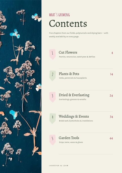 Garden & Floral — Contents page