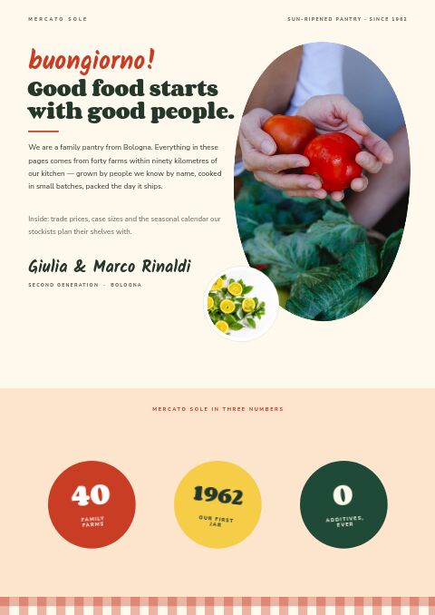 Food & Beverage — Welcome / About page
