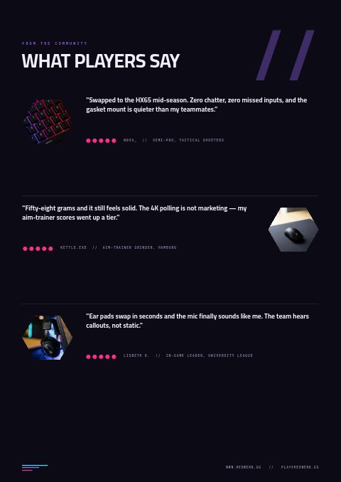 Gaming & Esports Gear — Testimonials page