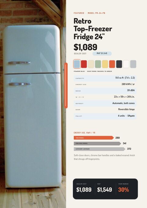Appliances Premium — Featured Product page