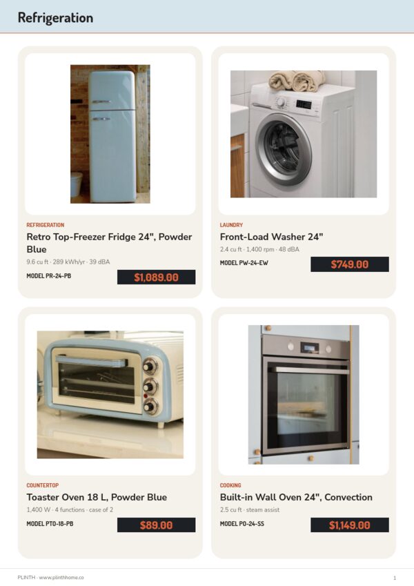 Appliances Premium — product page, 2 × 2 grid