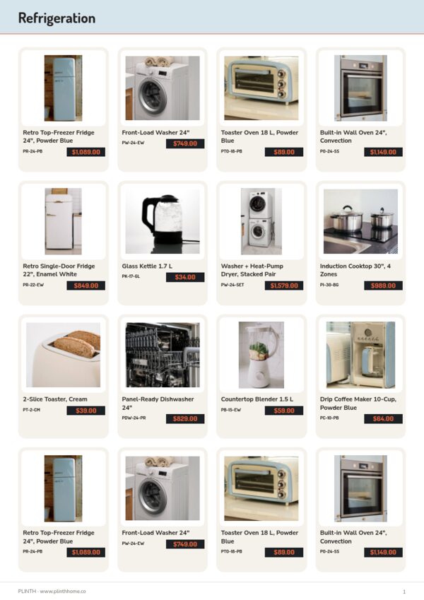 Appliances Premium — product page, 4 × 4 grid
