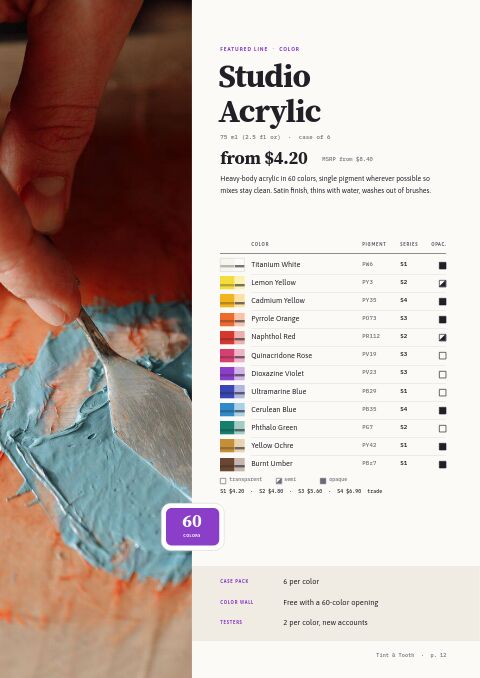 Arts & Crafts Premium — Featured Product page