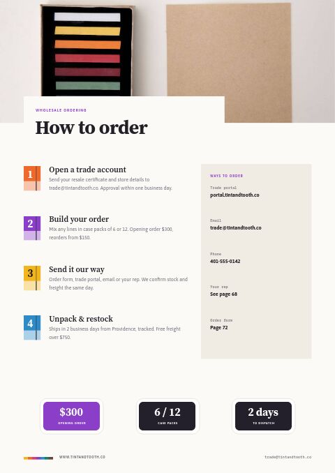Arts & Crafts Premium — How to Order page