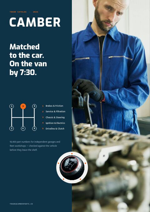 Automotive Parts Premium — Cover · split page