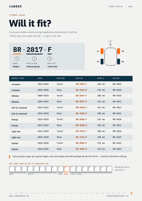 Automotive Parts Premium — Size / Spec Guide page