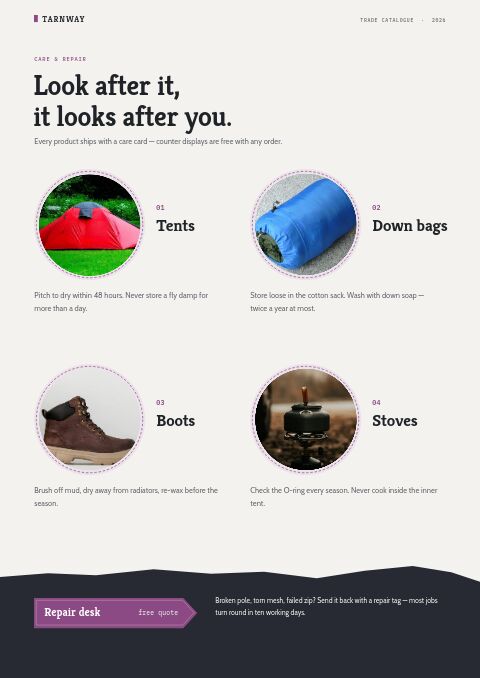 Camping & Hiking Premium — Care Instructions page