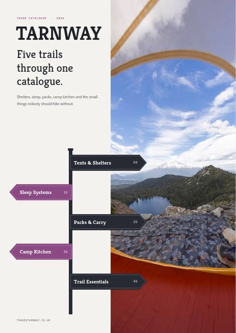Camping & Hiking Premium — Cover · split page