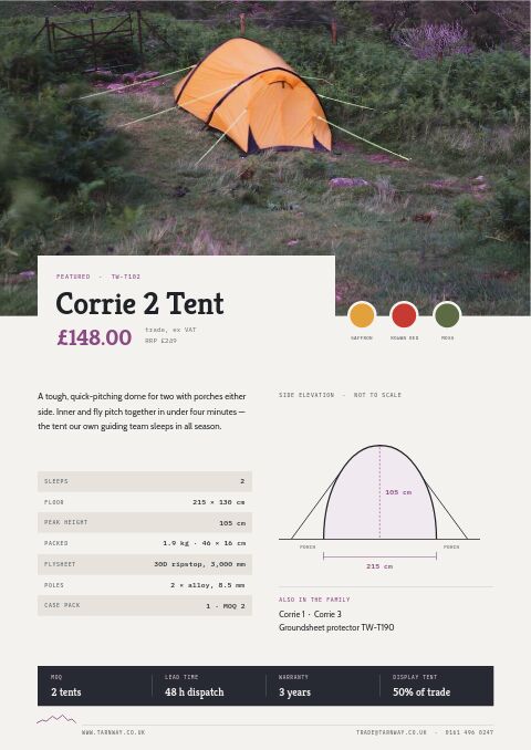 Camping & Hiking Premium — Featured Product page