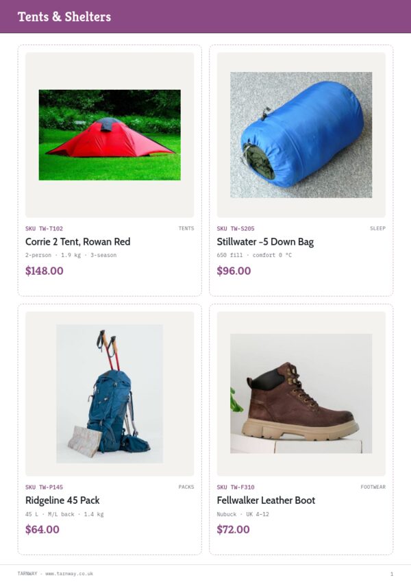 Camping & Hiking Premium — product page, 2 × 2 grid