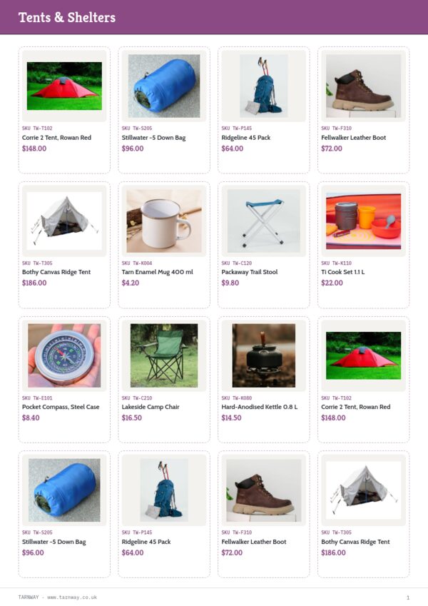 Camping & Hiking Premium — product page, 4 × 4 grid