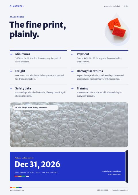 Cleaning Supplies Premium — Notes / Terms page