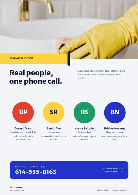 Cleaning Supplies Premium — Meet the Team page