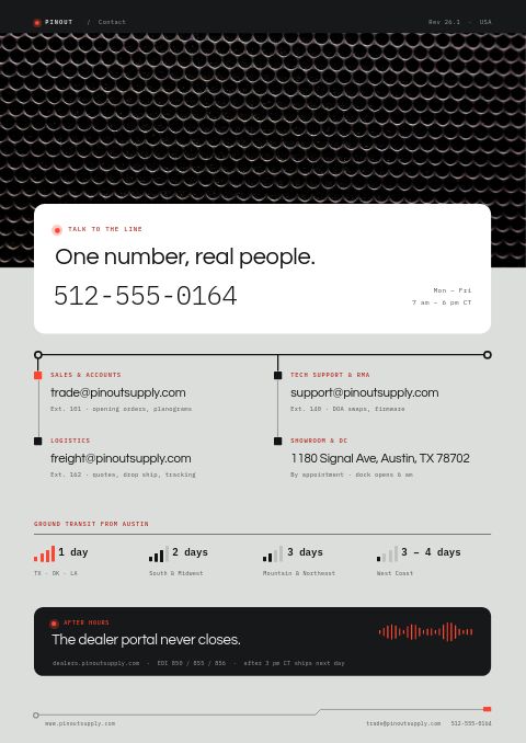 Electronics Premium — Contact / Info page