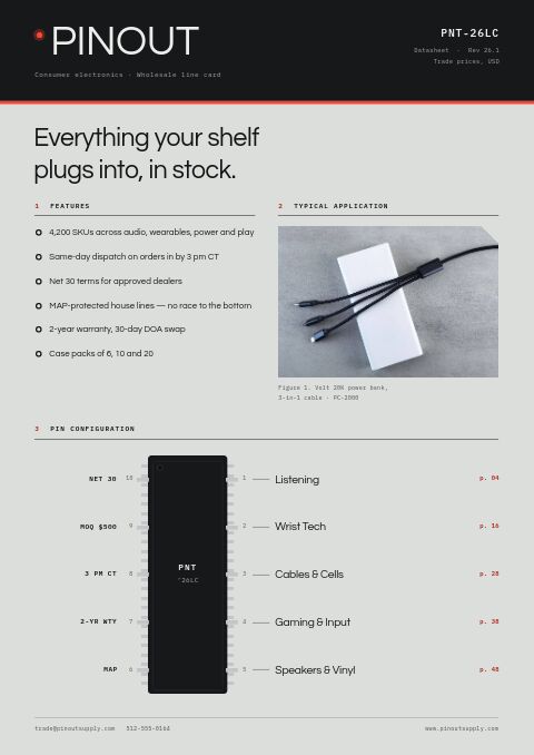 Electronics Premium — Cover · band page