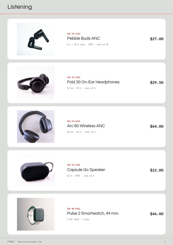 Electronics Premium — product page, Line sheet