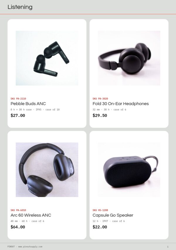Electronics Premium — product page, 2 × 2 grid