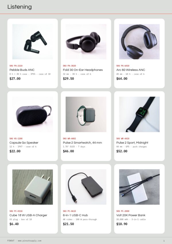 Electronics Premium — product page, 3 × 3 grid