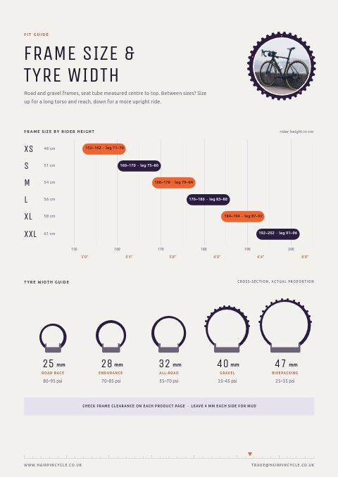 Cycling Premium — Size / Spec Guide page