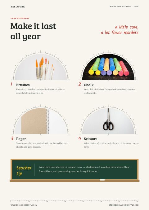 Educational Supplies Premium — Care Instructions page