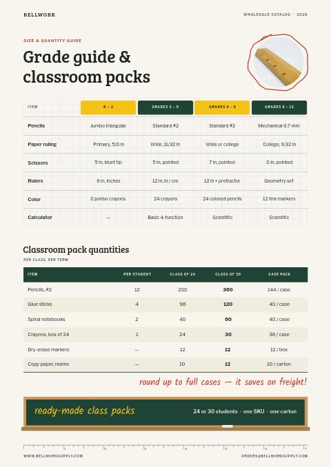 Educational Supplies Premium — Size / Spec Guide page