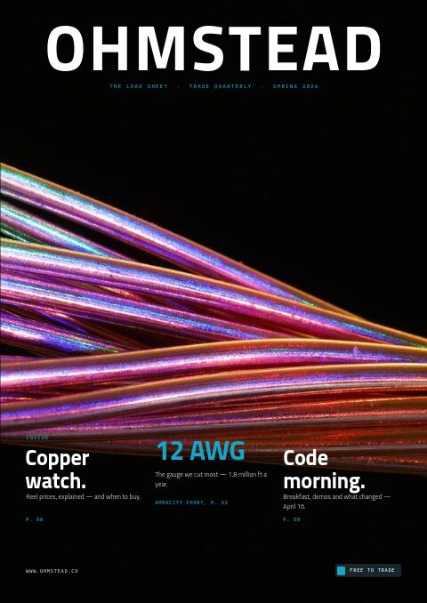 Electrical Supplies Premium — Cover · magazine page