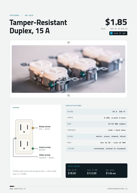 Electrical Supplies Premium — Featured Product page