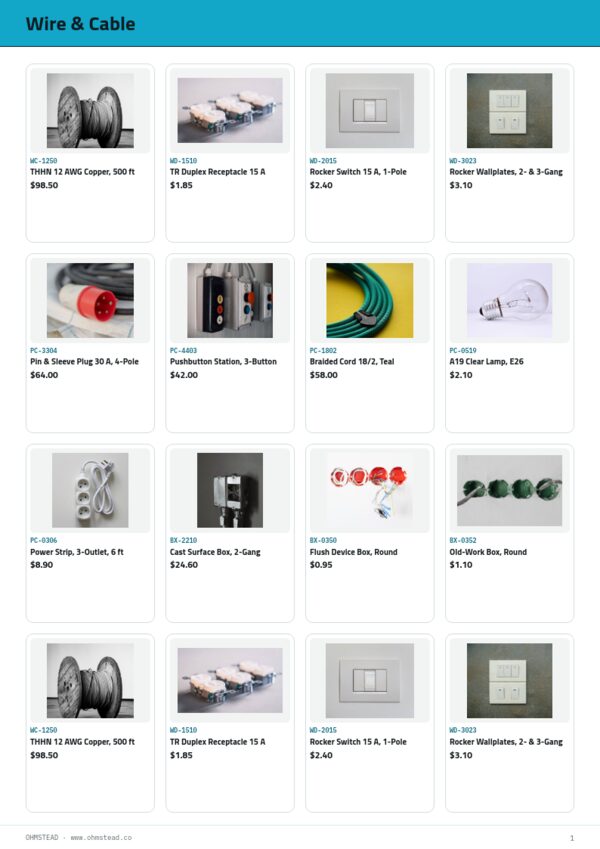 Electrical Supplies Premium — product page, 4 × 4 grid