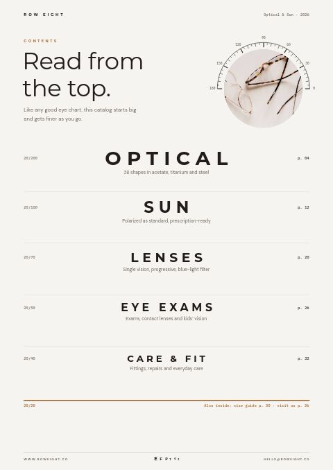 Eyewear Premium — Contents page