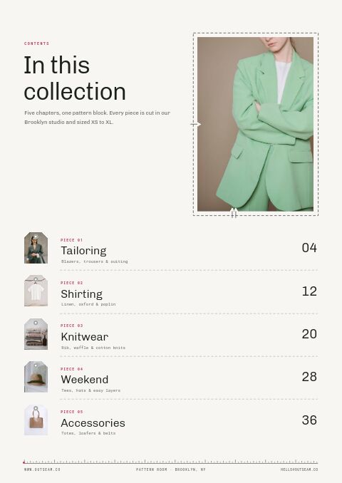Fashion Premium — Contents page