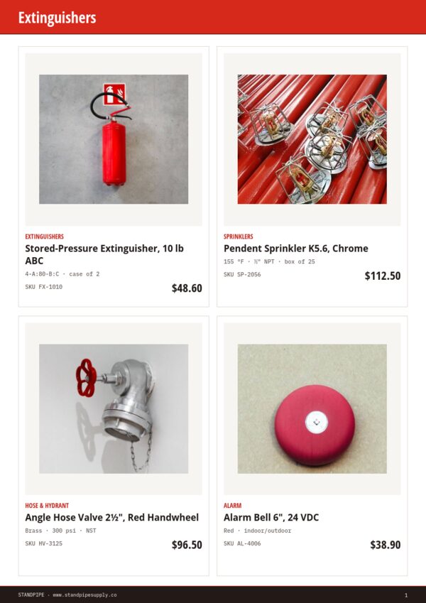 Fire Protection Premium — product page, 2 × 2 grid