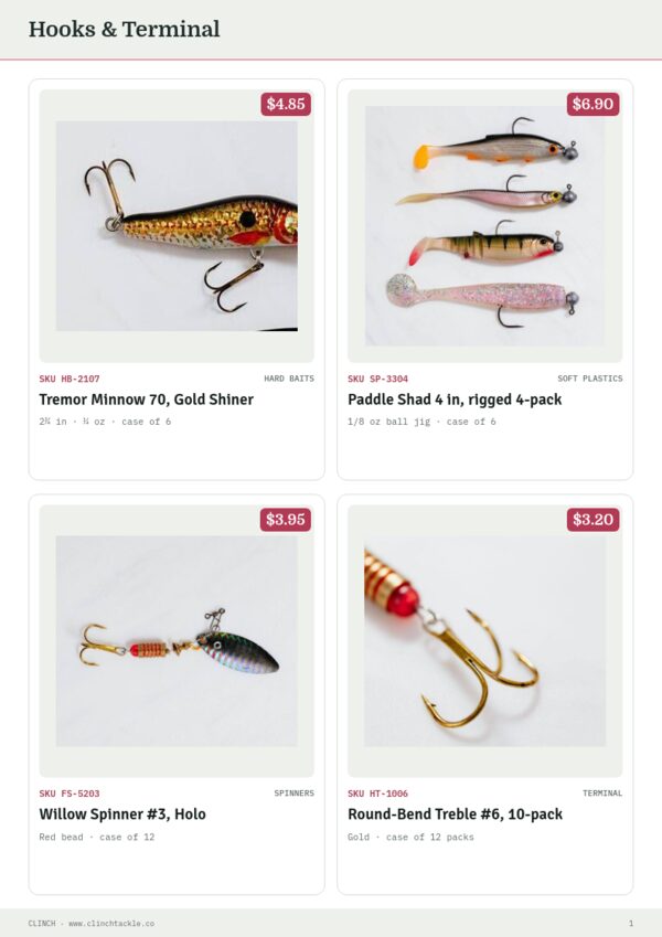 Fishing Premium — product page, 2 × 2 grid