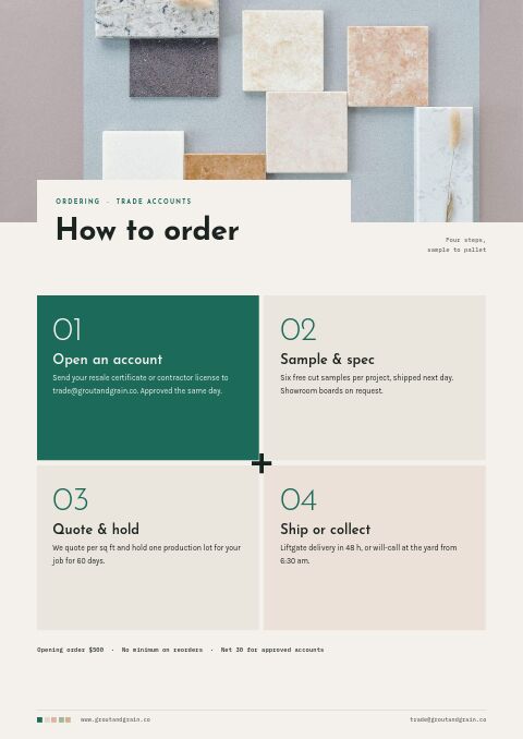 Flooring & Tile Premium — How to Order page