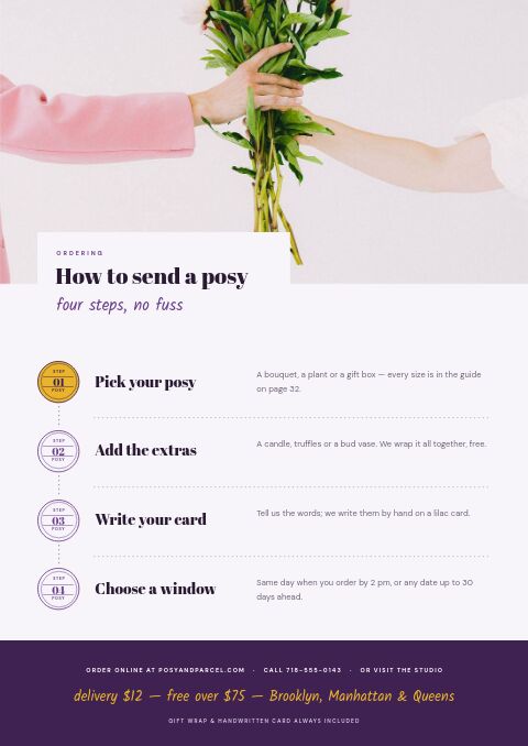 Flowers & Gifts Premium — How to Order page
