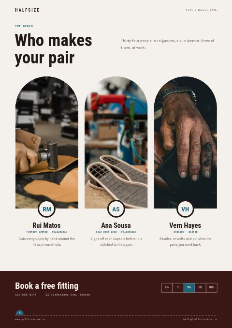 Footwear Premium — Meet the Team page