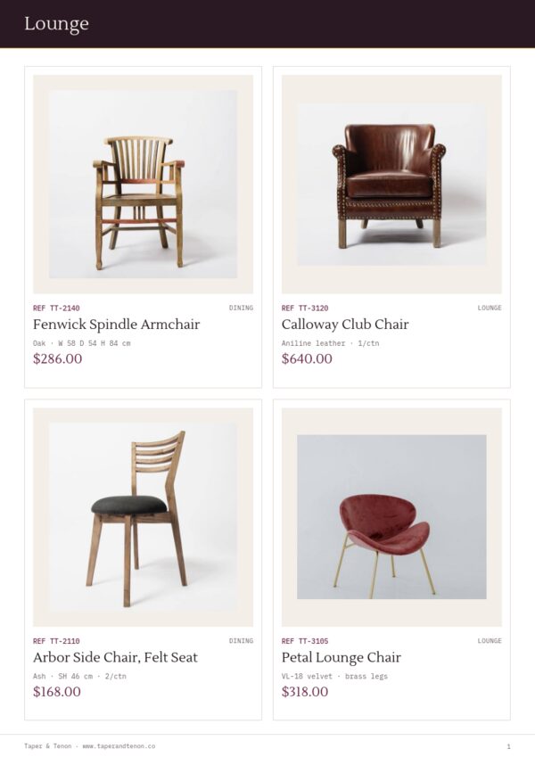 Furniture Premium — product page, 2 × 2 grid