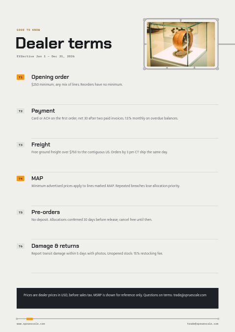 Hobby & Collectibles Premium — Notes / Terms page