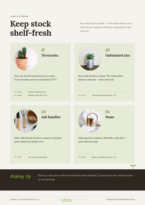 Home & Garden Premium — Care Instructions page