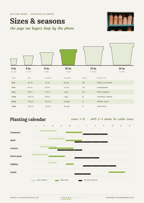 Home & Garden Premium — Size / Spec Guide page