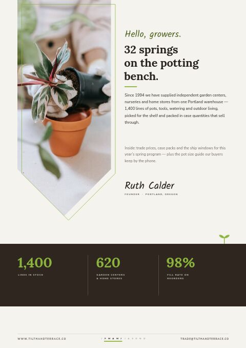 Home & Garden Premium — Welcome / About page