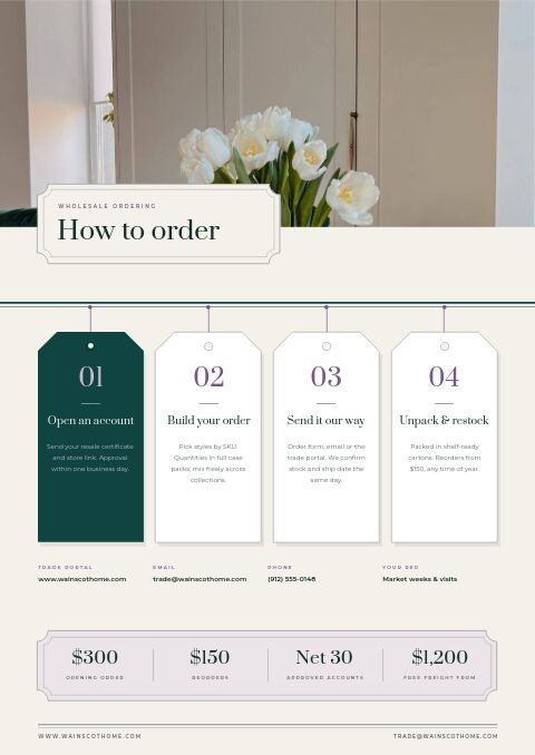 Home Decor Premium — How to Order page
