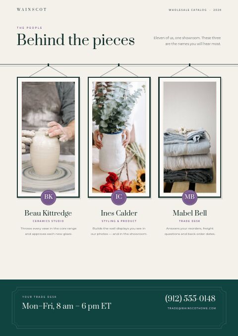 Home Decor Premium — Meet the Team page
